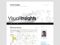 visualinsights.wordpress.com Thumbnail