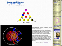 hyperflight.com Thumbnail