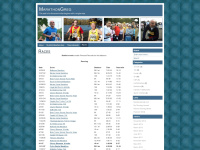 marathongreg.com Thumbnail