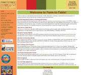 Farmtotablecoop.com