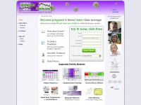 Myfertilitycharts.com