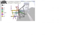 phat-family.org Thumbnail