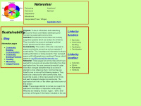 Sustainabilitynetworker.org