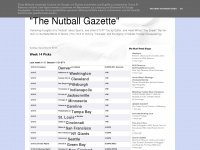 Nutballgazette.blogspot.com