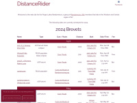 distancerider.net