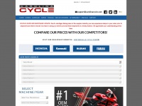 carolinacycle.com Thumbnail