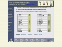 donovanindex.com