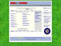 run-down.com Thumbnail