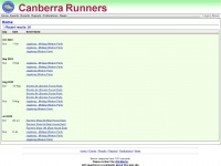 canberrarunner.com.au