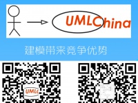Umlchina.com