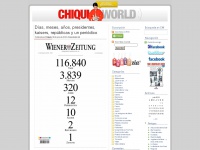 chiquiworld.com Thumbnail