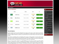 top-de-casinos.com