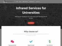 universityscanir.com