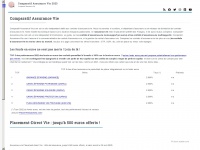 comparatif-assurance-vie.com Thumbnail