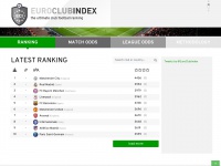 euroclubindex.com