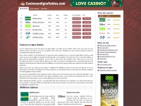 casinosenlignefiables.com