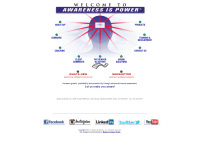 awarenessispower.com