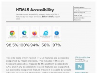 html5accessibility.com Thumbnail