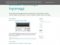 softwaremetrologia.blogspot.com Thumbnail