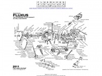 Fluxnexus.com