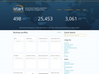istart.org