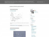 Antblades.blogspot.com