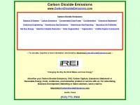 carbondioxideemissions.com Thumbnail