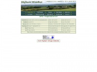 higham-weather.com