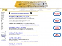 Goldmarketdata.com