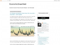Economicgreenfield.blogspot.com