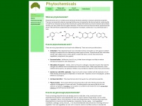Phytochemicals.info
