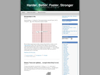 hbfs.wordpress.com Thumbnail
