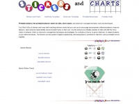 stickersandcharts.com Thumbnail