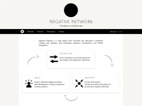 Negative-network.com