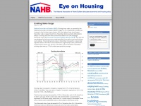 Eyeonhousing.wordpress.com