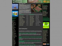 gamblingpress.com Thumbnail