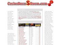 casinobonusroom.com Thumbnail