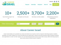 careerisrael.com Thumbnail
