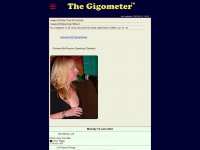 Gigometer.com