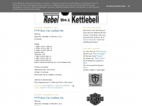 kettlebellrebel.blogspot.com Thumbnail