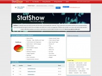 Statshow.com