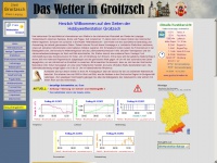 groitzsch-wetter.de Thumbnail