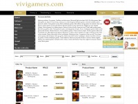 Gamesforgirlswholovefashion.com