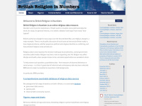 Brin.ac.uk