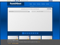 foundabout.com.au Thumbnail