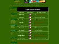 10-top-online-casinos.com Thumbnail