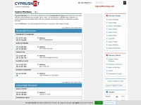 cypruspharmacy.com