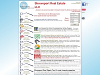Shreveport-real-estate.net