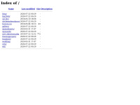 Sbalazs.net