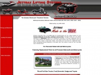 Jettrax.com